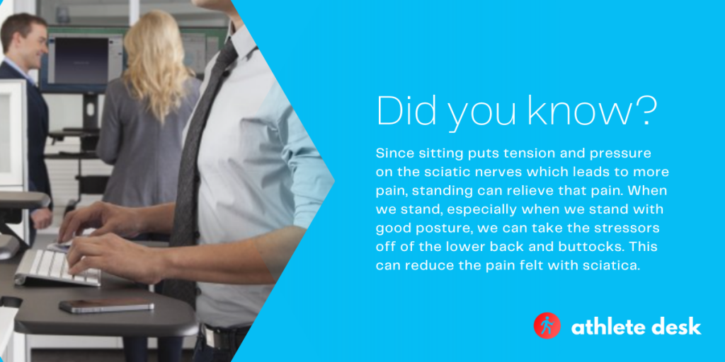 Do Standing Desks Help with Sciatica? Athlete Desk
