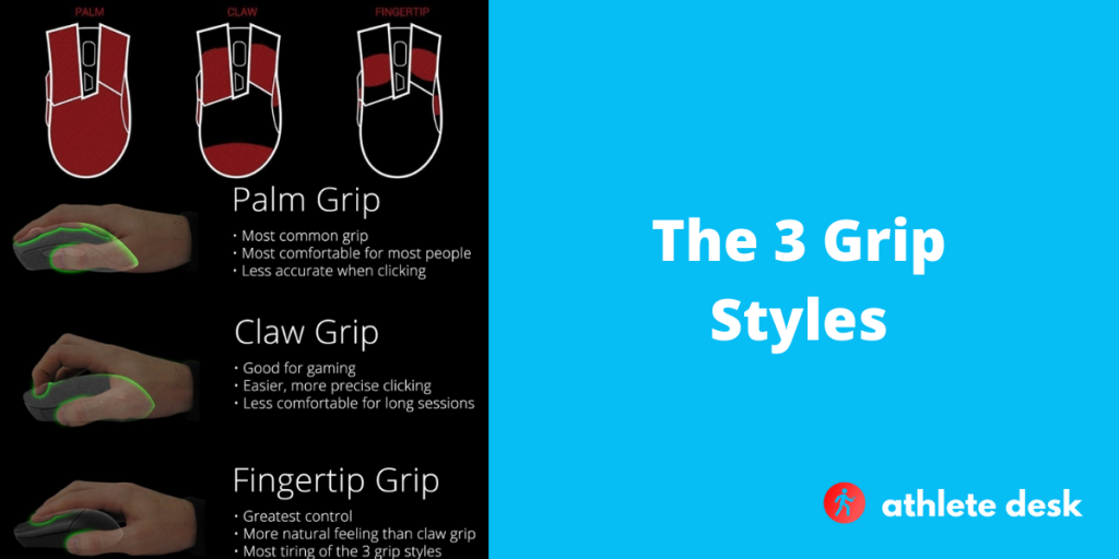 Mouse Grip Styles for Better Gaming And Productivity Athlete Desk