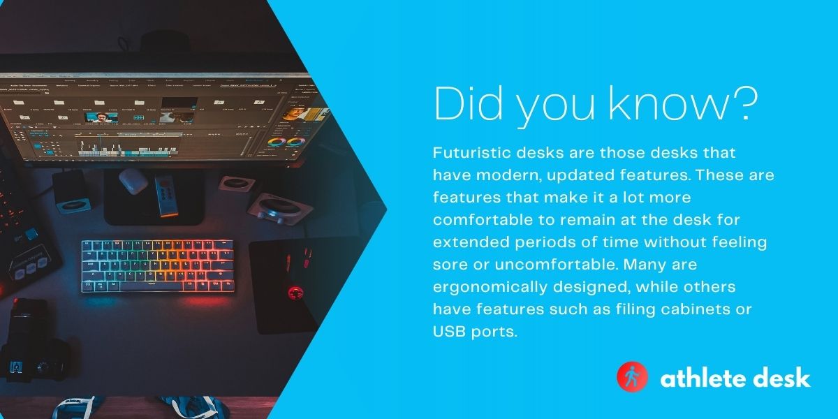Best Futuristic Desk
