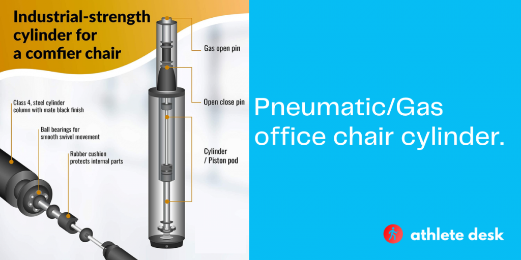 How do office chair cylinders work? Athlete Desk