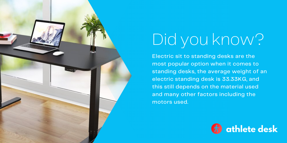 How Much Does a Standing Desk Weigh